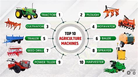 Agriculture In Which List