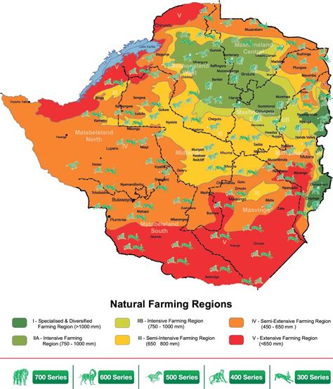 Agriculture In Zimbabwe Pdf