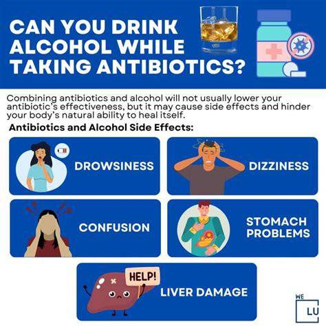 Alcohol In Antibiotics