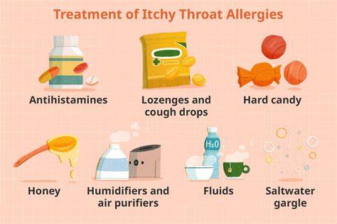Allergy Itchy Throat
