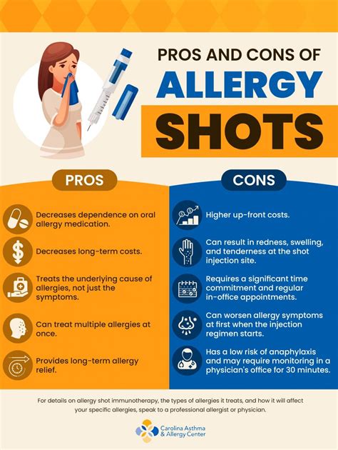 Allergy Shot Side Effects