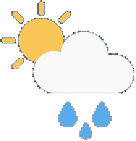 Ambala City Weather Today