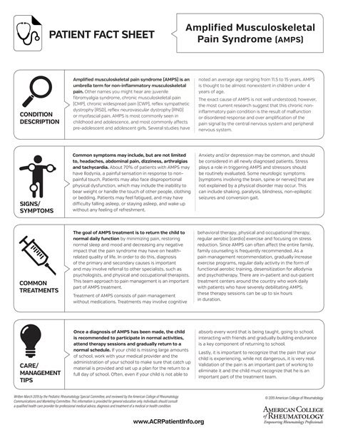 Amplified Musculoskeletal Pain Syndrome