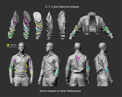Anatomy Clothing