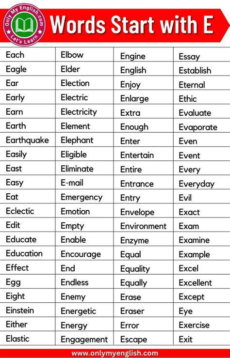 Anatomy Starting With E