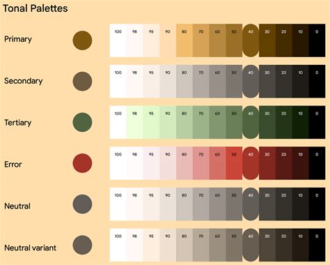 Android Color Palette