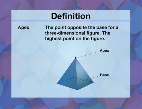 Apex Definition
