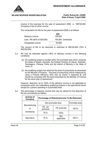 Appendix B Process Efficiency Reinvestment Allowance