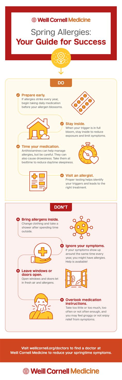 Are Allergies Contagious