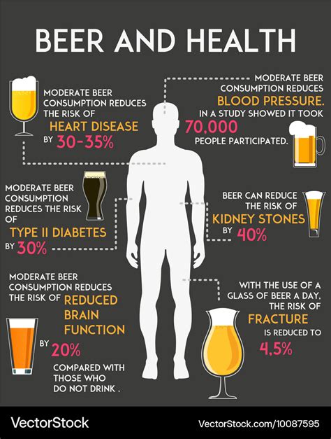 Are There Any Benefits To Drinking Alcohol