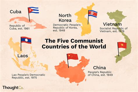 Are There Any Communist Countries Today