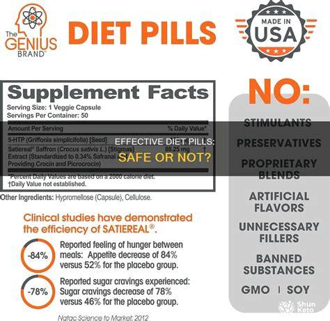 Are There Safe Diet Pills