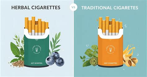 Are There Safe Herbal Cigarettes