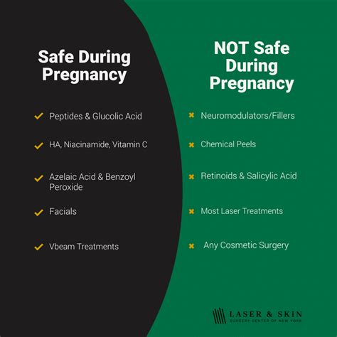 Are These Safe During Pregnancy
