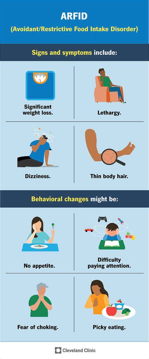 Arfid Treatment Adults