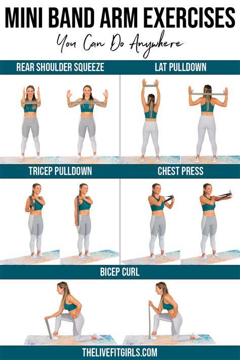 Arm Exercises With Bands