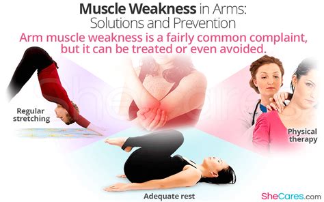 Arms Feel Heavy