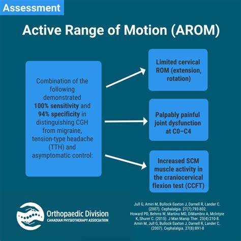 Arom Medical Abbreviation