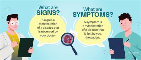 Attrcm Signs And Symptoms