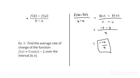 Average Of Function Over Interval