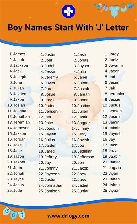 Baby Boy J Names