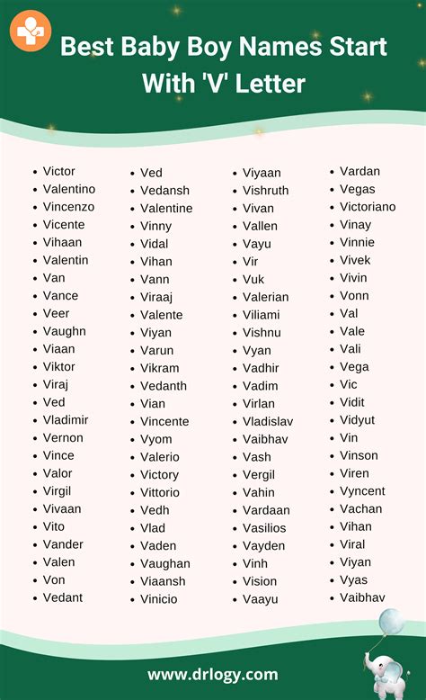 Baby Boy Names Starting With V