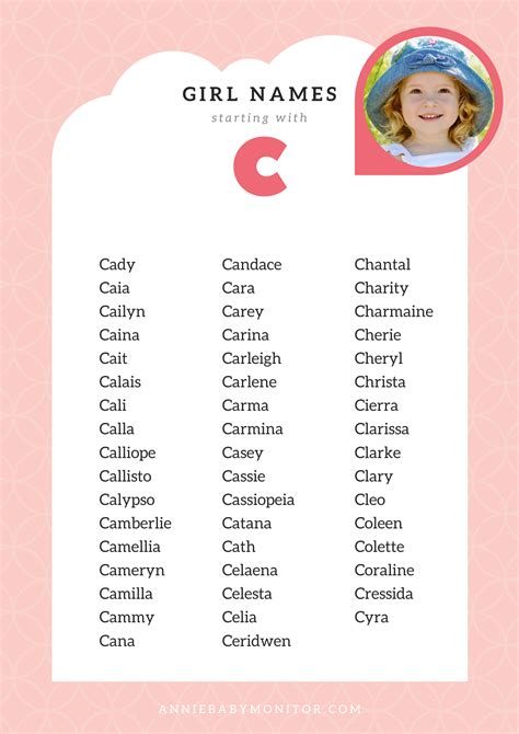 Baby Girl Names Starting With C