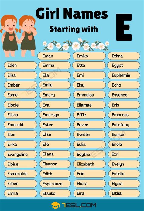 Baby Girl Names Starting With E