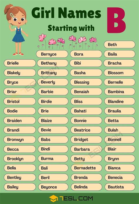 Baby Girl Names That Start With B