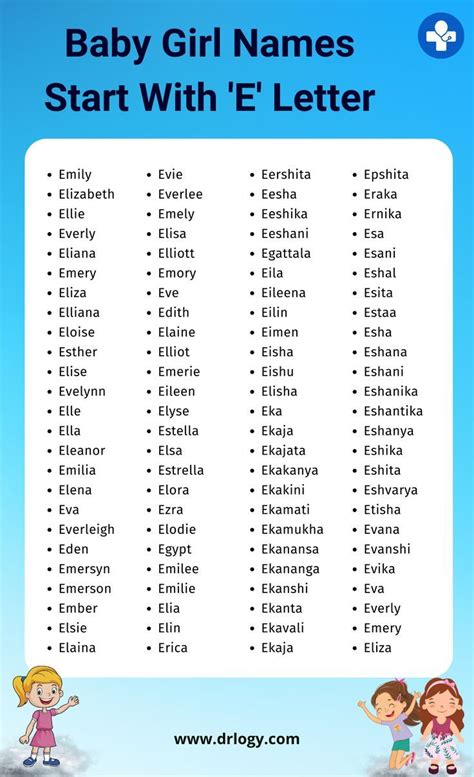 Baby Girl Names That Start With E