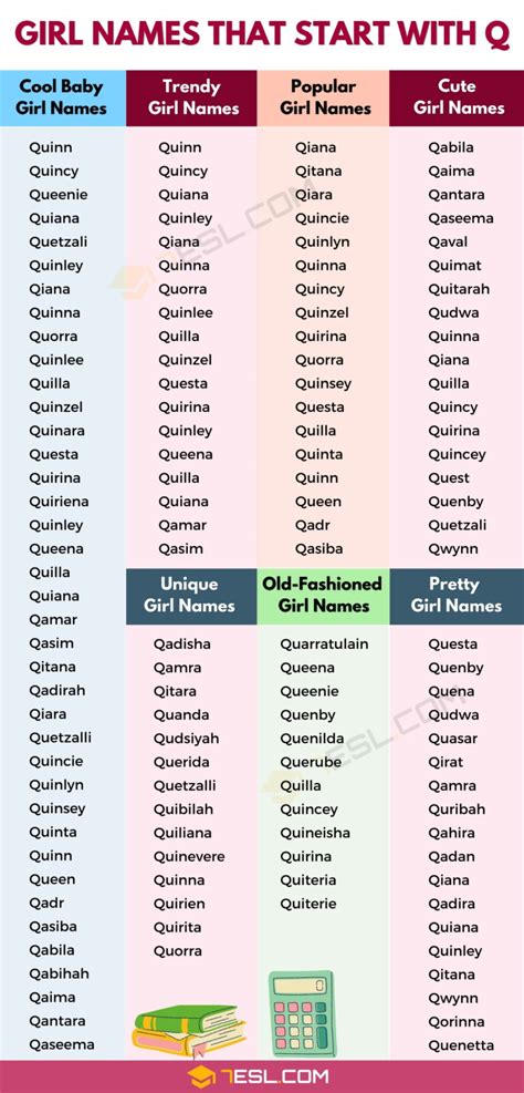 Baby Girl Names That Start With Q