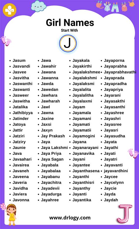 Baby Girl Names With J