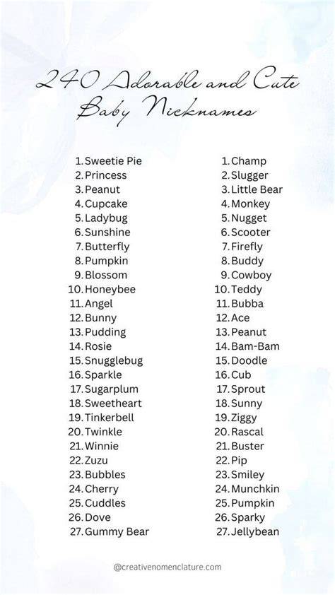 Baby Nicknames