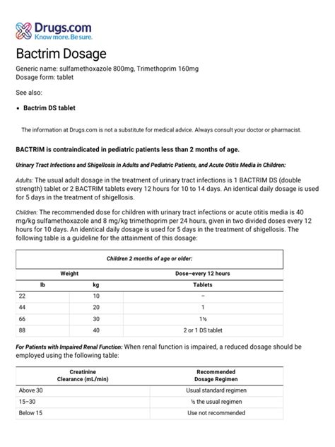 Bactrim For Bladder Infection Dosage