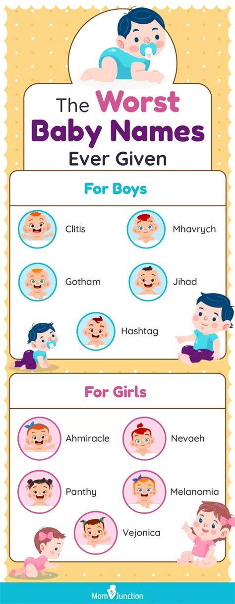 Bad Kid Names