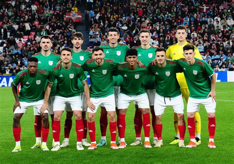 Basque Country Kit History