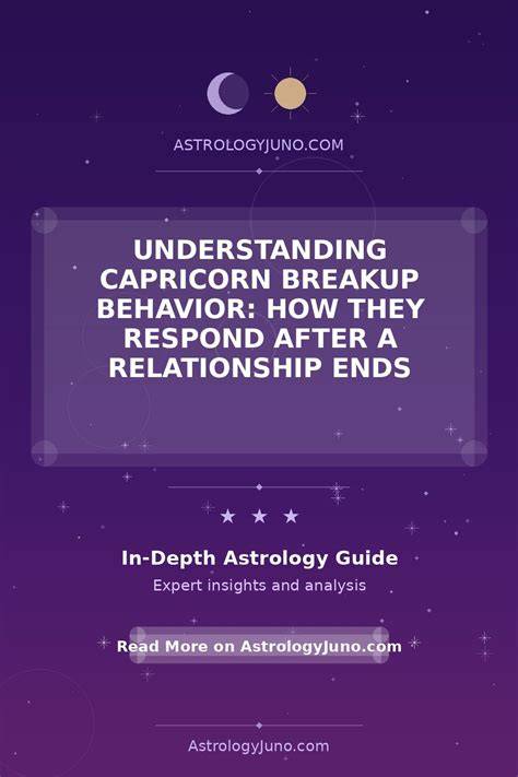 Behavior Of Capricorn