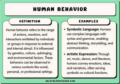 Behavior Of Human