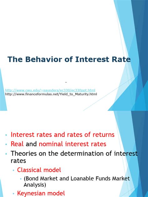Behavior Of Interest Rate