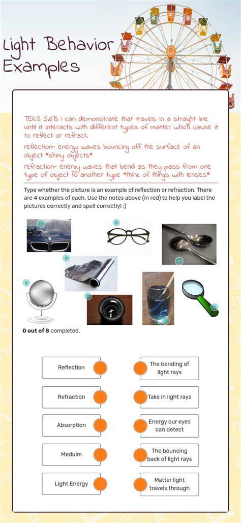 Behavior Of Light Examples