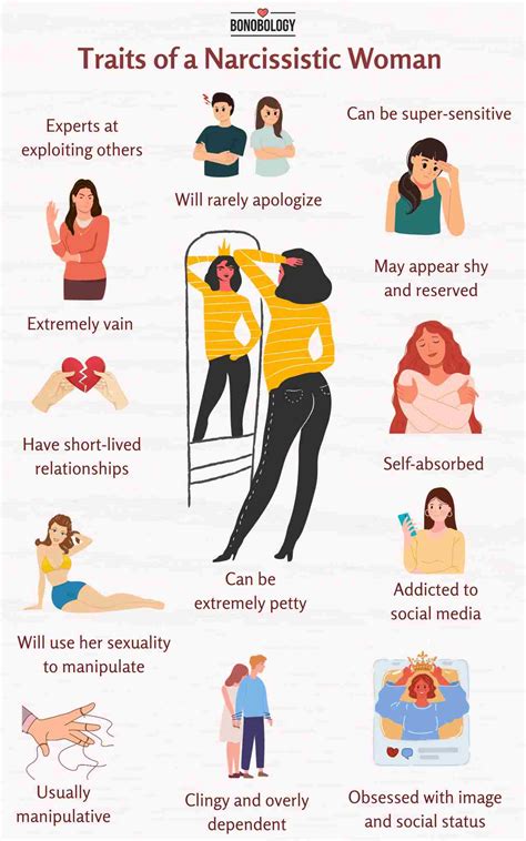 Behavior Of Narcissistic Women