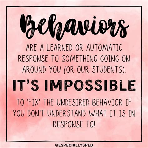 Behavior Quotes