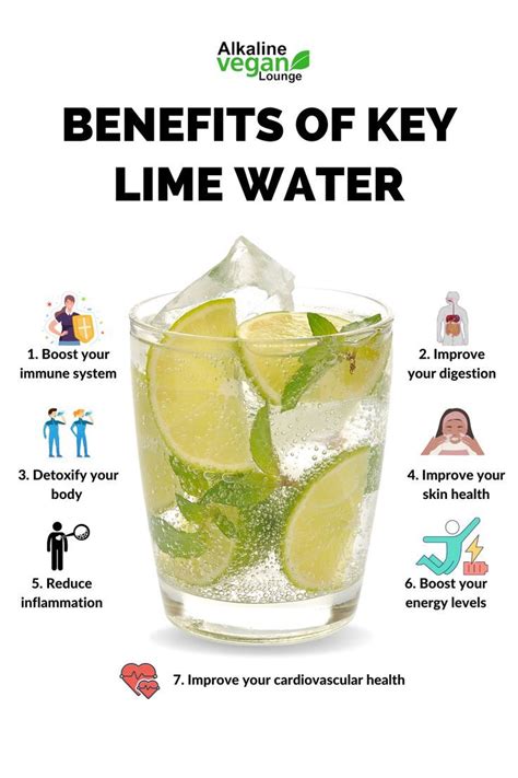 Benefits Lime In Water