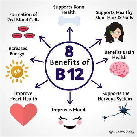 Benefits Of B12 Vitamin