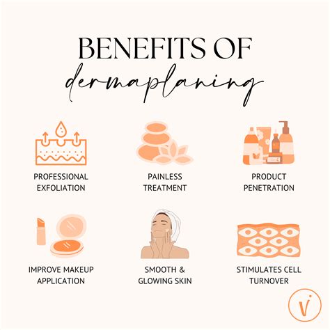 Benefits Of Dermaplaning