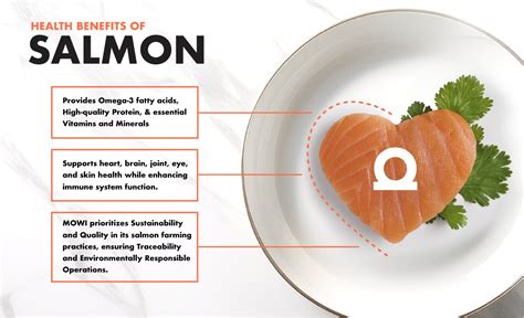 Benefits Of Eating Salmon