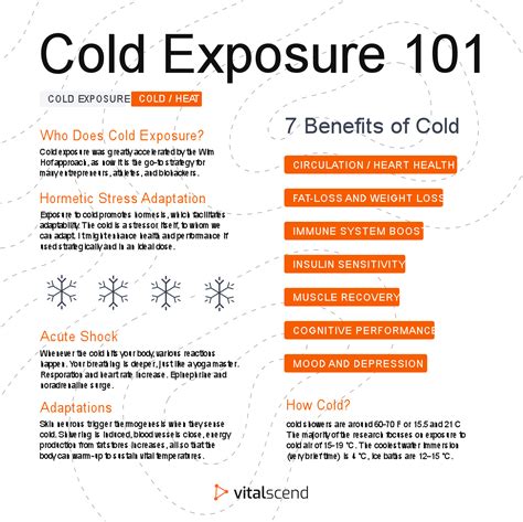 Benefits Of Exposure
