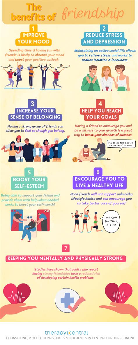 Benefits Of Friendship