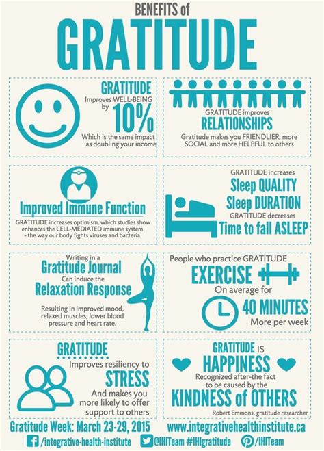 Benefits Of Gratitude Pdf