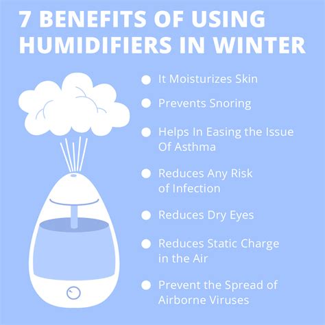 Benefits Of Humidifier